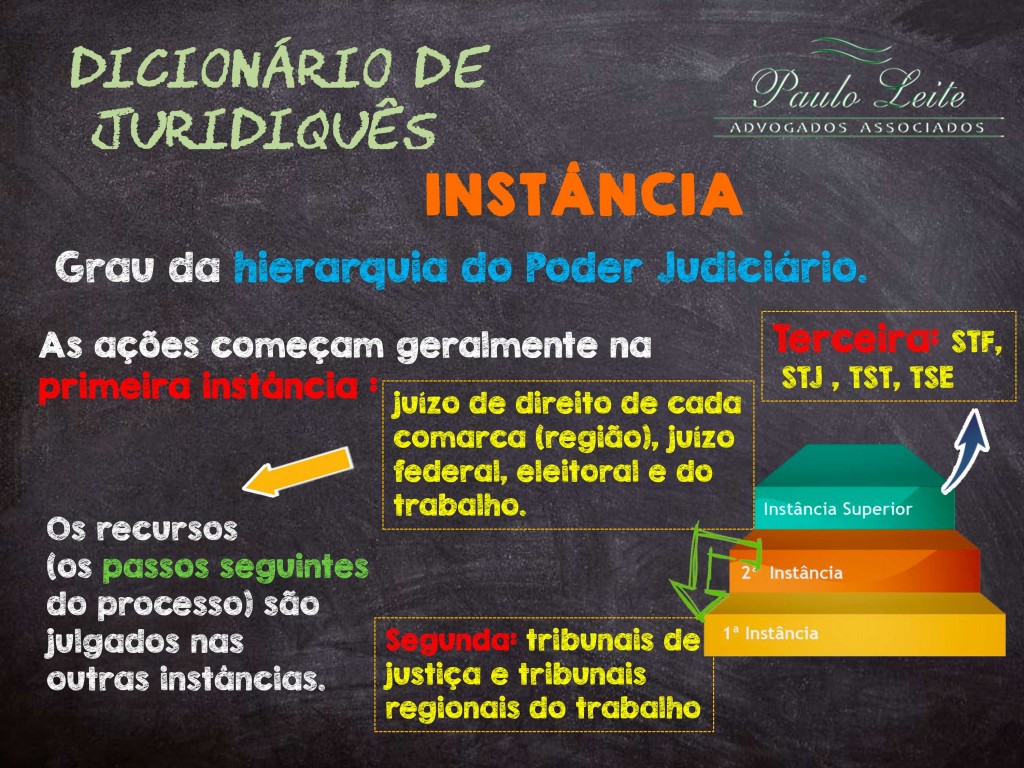 Dicionário de Juridiquês: Instância - Paulo Leite Advogados
